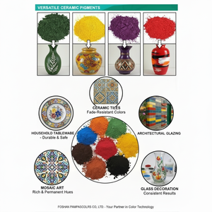Colorant céramique industriel pour émail de carrelage, haute stabilité et cohérence des couleurs - Product Image 4