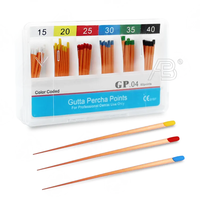 Pointes en papier pour canal radiculaire dentaire, pointes en gutta-percha pour endodontie, pointes en fibre de coton