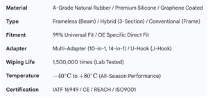 Plumas Limpiaparabrisas Universales con Adaptador Múltiple, Compatibles con el 99% de los Vehículos, Limpiaparabrisas sin Marco, Venta al por Mayor de Fábrica, MOQ Bajo, Gran Venta en <span class=keywords><strong>Amazon</strong></span> - Product Image 6