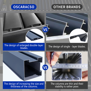 Omizable Kích thước điều khiển từ xa Patio mái hiên cơ giới có thể thu vào với đầy đủ Cassette vườn sân thượng ban công có thể thu vào pergola - Product Image 5