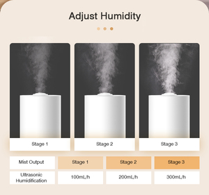 RUNAL Kc 쿨 미스트 메이커 대용량 초음파 가습기 가정용 컬러풀 나이트 라이트 포함 - Product Image 4