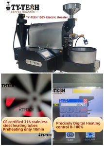 Tostadora <span class=keywords><strong>de</strong></span> <span class=keywords><strong>Café</strong></span> y Nueces <span class=keywords><strong>de</strong></span> Alta Calidad, Compacta, <span class=keywords><strong>de</strong></span> Acero Inoxidable, a Gas y Eléctrica, Portátil, para Uso Doméstico y Comercial - Product Image 3