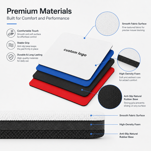 Wholesale Custom Logo Mouse Pad Non Slip Rubber Base Gaming Office Mousepad Personalized Branding Business Promotional Gift - Product Image 4
