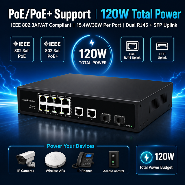 5 Years Warranty 8-Port 10/100/1000 Mbps Desktop Gigabit Ethernet Unmanaged Switch with PoE+ QoS VLAN Support
