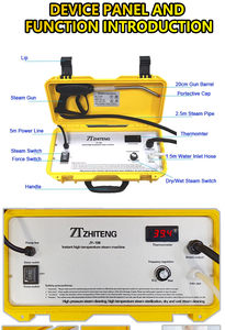 Unidad De Bobina De Ventilador De CA Portatil Limpiador De vapor Aire Acondicionado Piezas De Aire Acondicionado Para El <span class=keywords><strong>Hoga</strong></span> - Product Image 4