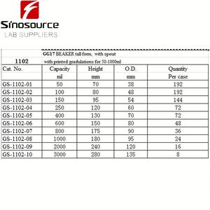 Vaso de vidrio de borosilicato 3,3 alto con graduaciones para 50-3000ml - Product Image 3