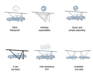 HQ ASC01 Installation Facile Module Solaire Abri PV Montage Carport Bases En Béton pour Vélos Voitures Bus - Product Image 2