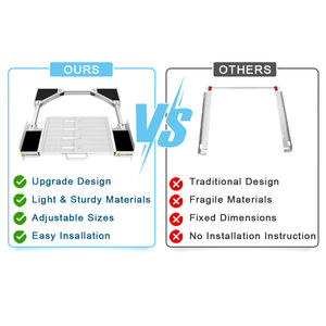 Kit de Apilamiento para Lavadoras y Secadoras, Lavadoras para Negocios, Kit de Apilamiento Universal con Placa Extraíble - Product Image 6