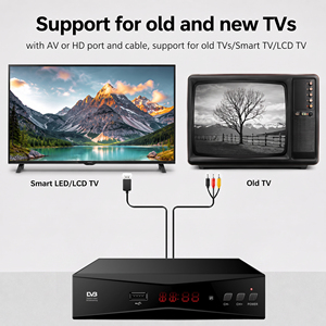 Receptor de TV Digital Terrestre Easy Menu HD 4k DVB-T2, Decodificador <span class=keywords><strong>TDT</strong></span>, Receptor Digital DVB-T2 - Product Image 3