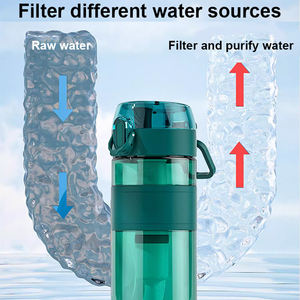 En Gros Bouteille d'<span class=keywords><strong>Eau</strong></span> Filtrante Portable de 500 ml avec Filtre à Charbon Actif pour le Camping, la Randonnée, la Consommation et les Situations d'Urgence - Product Image 4