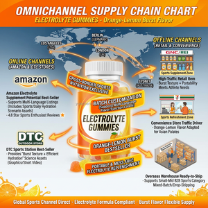 OEM creatimies elektrolit dengan elektrolit esensial vitamin untuk daya tahan olahraga hidrasi Gummies - Product Image 2