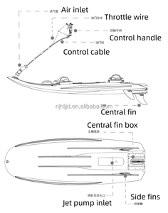 Wakeboard/Jet Surfboard de qualité supérieure, nouvelle arrivée - Product Image 6
