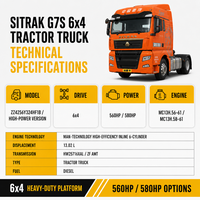 Camion tracteur diesel SITRAK G7S 6x4 530HP d'occasion avec couple élevé pour la logistique transfrontalière SITRAK 6*4 Rapport de vitesse 2.85