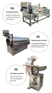 Máquina para Hacer Bocadillos Inflados Asiáticos, Maquinaria para Tiras Picantes, Línea de Producción de Tiras Picantes - Product Image 4