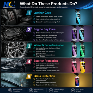 Kit per la cura dell'auto: <span class=keywords><strong>Spray</strong></span> al grafene ceramico, detergente motore, cura pelle, lucidante pneumatici, restauratore plastica, rivestimento vetri, set detailing auto OEM - Product Image 4
