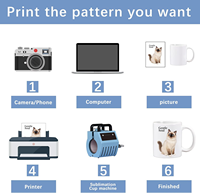 Mug à sublimation 11 oz vierge, livraison gratuite, logo personnalisé, mug à café en céramique de haute qualité, entrepôt américain, mug pour sublimation
