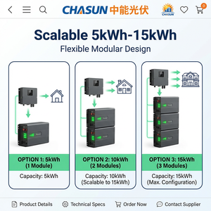 [Prêt à expédier] Agent agréé chasun <span class=keywords><strong>LUNA2000</strong></span>-5-E0 <span class=keywords><strong>Batterie</strong></span> ESS intelligente 5kWh 10kWh 15kWh - Stockage solaire original et neuf - Product Image 2