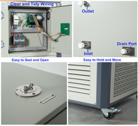 Máquina de Calefacción y Refrigeración de Laboratorio, Calentador de Recirculación, Enfriador de Laboratorio, Calor de 36KW