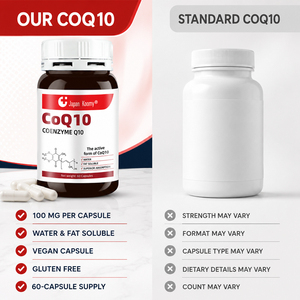 Suplemento dietético Shecome CoQ10 de alta calidad para la salud de las encías y apoyo al envejecimiento saludable para adultos, en cápsulas de CoQ10. - Product Image 5
