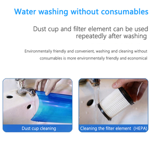 Libo Cheap <strong>Cordless</strong> Stick Handheld Carpet Cleaning Machine <strong>Car</strong> <strong>Vacuum</strong> Cleaner - Product Image 5