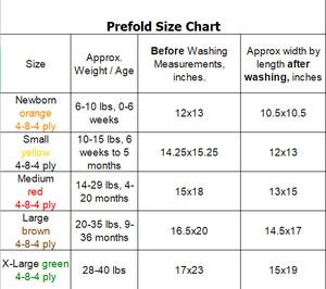 <span class=keywords><strong>Couche</strong></span> lavable prépliée en tissu imprimé pour <span class=keywords><strong>nouveau</strong></span>-<span class=keywords><strong>né</strong></span>, insert lavable réutilisable pour bébés garçons et filles, <span class=keywords><strong>couche</strong></span> en mousseline de coton à motif nid d'abeille - Product Image 5