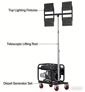 Tour d'éclairage mobile solaire hybride 4x200W LED avec mât télescopique pour l'exploitation minière et la construction - Product Image 1