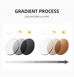 Foto <span class=keywords><strong>bifocal</strong></span> de cambio rápido 1,56 para lentes ópticas rx, color gris/marrón - Product Image 6