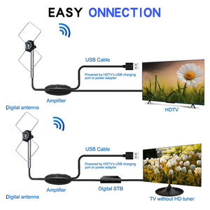 Antenna Tv Digitales <b>Cable</b> Aulmuinm Aerial Outdoor Hdtv Antena <b>hd</b> Go Tv Antennas - Product Image 3