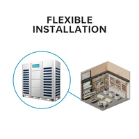 Système de climatisation VRF flexible à action rapide, élégant, efficace et durable, 6, 7,5, 9 kW, 9000, 12000, 18000 BTU, R410a