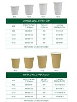 Gobelets à café en papier recyclé de style moyen-oriental personnalisés avec logo, à paroi simple/double ondulée, 8/12 oz, pour l'Arabie Saoudite, avec couvercles
