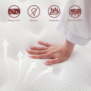 Chất Lượng Cao 5-Khu Túi Cuộn Dây Mùa Xuân Nệm Nữ Hoàng/Vua Kích Thước Gấp Bộ Nhớ Bọt Cho Phòng Ngủ & Bệnh Viện Sử Dụng Cho Khách Sạn - Product Image 5