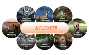 <span class=keywords><strong>Camera</strong></span> An Ninh Kỹ Thuật Số Với Ir Vô Hình 940nm Không Phát Sáng Không Dây Chống Nước Cho Trang Trại Gia Đình Giám Sát Từ Xa - Product Image 6