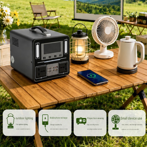 สถานีไฟฟ้าพกพา 700W 960Wh พร้อมแผงโซลาร์เซลล์แบบพับได้, ระบบจ่ายไฟฉุกเฉินแบบ Pure Sine Wave แบตเตอรี่ลิเธียมไอออน สำหรับตั้งแคมป์และใช้ในบ้าน - Product Image 3