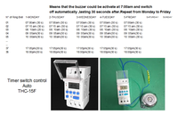 Série THC-15A, relais de contrôle électrique par micro-ordinateur 12VDC 16A, interrupteur automatique, contrôle du temps 24h/24, 7j/7, avec capacité de courant élevée