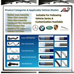 Tuyau de Refroidissement du Moteur et Conduite de Refroidissement du Radiateur OE JLM21499 pour les Modèles <span class=keywords><strong>Jaguar</strong></span> XF X250 / <span class=keywords><strong>XJ</strong></span> X351 - Directement du Fabricant - Product Image 4
