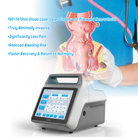 Traitement des hémorroïdes par laser diode vasculaire portable multifonctionnel à double longueur d'onde 980/1470 nm