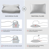 HNOS Hot Selling Premium Ergonomischer Gedächtnis schaum Zervix kissen Kontur Memory Foam Kissen ortho pä disch