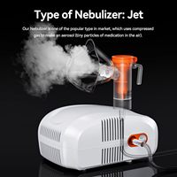 Inhalateur d'aérosol d'approvisionnement d'usine compresseur à piston portable médical Nebulizador pour adultes et enfants