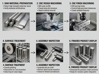 Pièces usinées CNC OEM, prototypage rapide en métal, usinage sur mesure en titane/cuivre/acier inoxydable/aluminium, tournage, fraisage, électroérosion à fil