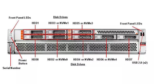 เซิร์ฟเวอร์ Oracl E ฐานข้อมูล OraCl Sparc T7-1 X8-2 T8-4 X5-2l X9-2 X9-2l เซิร์ฟเวอร์เสมือนองค์กร เซิร์ฟเวอร์ SSD - Product Image 6
