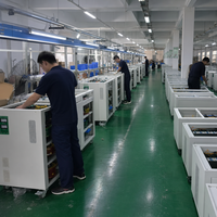 Stabilisateur de tension automatique de précision SMT pour usage intensif 380V pour l'assemblage de circuits imprimés, systèmes d'imagerie personnalisés SVC TNS-40KVA