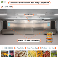 Warmtepompdehydrator fruitdroger MH-30E-L (26 laden + 624 bakjes) |   1500-2000KG Groenten, vis & dierenvoer |   Voedseldroogmachine
