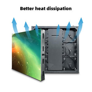 Buitenreclame Full Hd Video Panel Led Muur Display Led Scherm Outdoor Led Scherm Waterdicht - Product Image 5