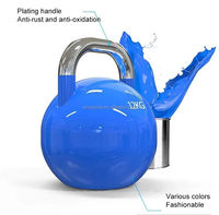 Kettlebell de fitness en fonte pour entraînement croisé, vente en gros, offre spéciale