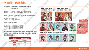 กล่องการ์ดฟัน เฮฟเว่น ออฟฟิเชียลส์ เบลซิ่ง อนิเมะ ซีรีส์เฟสต์ ออฟ จอยฟูล เบลซิ่งส์ จำนวน 20 กล่อง ขายส่ง สำหรับของเล่นในกล่อง - Product Image 5