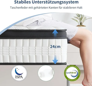 Nệm lò xo túi 5 vùng bán chạy nhất, mút 12 inch, cỡ Queen/King, nội thất phòng ngủ chỉnh hình - Product Image 4