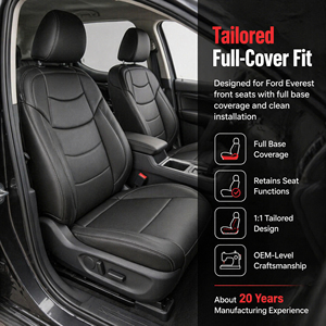 Fundas de Asiento de Coche Estilo Ejecutivo al por Mayor, Suministro Directo de Fábrica, OEM ODM, Ajuste Personalizado para Golf, HR-V, <span class=keywords><strong>Polo</strong></span>, Tiguan, Civic - Product Image 4