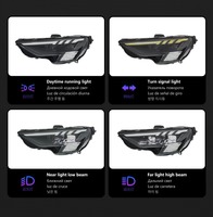 HETOP A3 S3 Phare A3L 2021-2024 Mise à niveau des phares LED Phare avant modifié Clignotants avant Feux de jour pour Audi