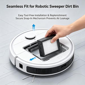 Filtres de remplacement pour <span class=keywords><strong>robot</strong></span> <span class=keywords><strong>aspirateur</strong></span> haute efficacité, éléments filtrants plissés lavables, accessoires pour balayeuses de la série E I J, lot de 3 - Product Image 2