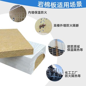 Panel de Aislamiento de Lana de Roca Clase A, Material de Construcción Resistente al Fuego y al Calor para Paredes, Techos y Uso Industrial - Product Image 1